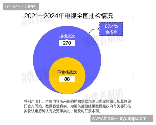 双标现象引发热议斯普利特对夏普和杨瀚森表现的双重标准分析